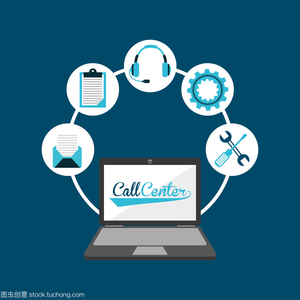 電話中心服務線市場調研 洞察客戶需求與優化服務策略